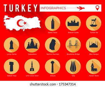 Landmarks of Turkey Infographic Design.