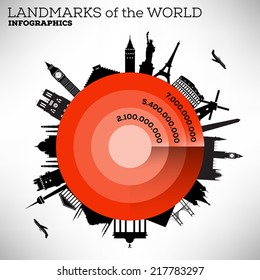 Landmarks of the World Infographic Design Set