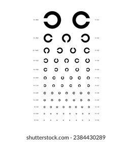 Ilustración médica del anillo roto del Landolt C Eye Test Chart. Esbozo del estilo del vector de la línea de prueba de visión japonesa aislado en fondo blanco. Prueba oftálmica optometrista de la tarjeta de visión para examen
