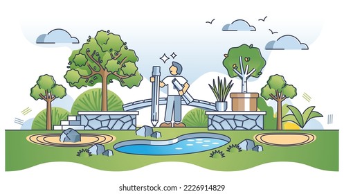 Landscape architect and aesthetic park creation occupation outline concept. Nature scenery drawing with botanical plants, trees and ponds for beautiful parks vector illustration. Landscaping work.