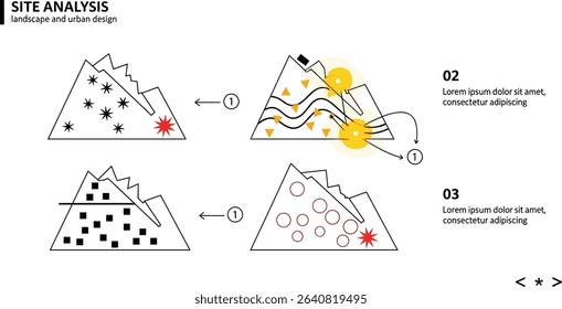 landscape architecture site analysis symbol icon element drawing graphic flat isolated vector. urban design element drawing