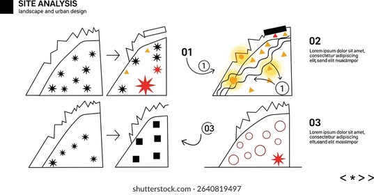 landscape architecture site analysis symbol icon element drawing graphic flat isolated vector. urban design element drawing