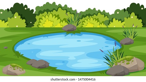 Landscape background with small pond in park illustration