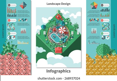 Landscape design infographics set with charts and outdoor architecture symbols vector illustration