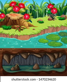 Diseño paisajístico con ilustraciones fluviales y subterráneas