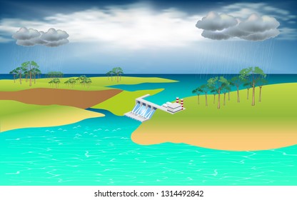 landscape of electricity generating dam
