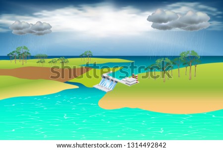 landscape of electricity generating dam