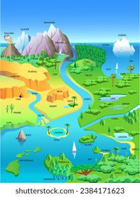 Landscape with geographical features. Natural objects. Science vector 3d illustration.