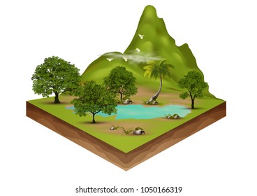 Landscape of green park