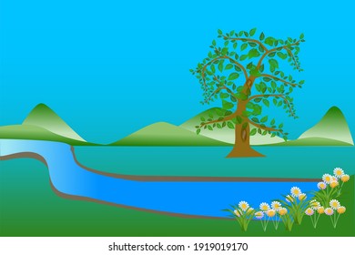 Landscape with house by the river with a tree and hills.