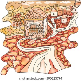 Landscape with houses, plants and paving