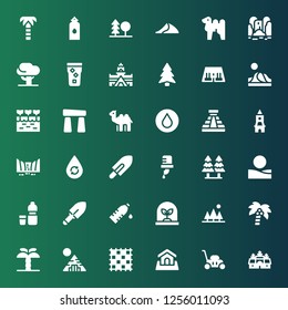 landscape icon set. Collection of 36 filled landscape icons included Angkor wat, Lawn mower, Land, Ground pad, Pyramid, Palm tree, Coconut tree, Tree, Water, Shovel, Desert, Forest