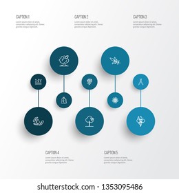 Landscape icons line style set with eco packing, clean water, ash tree leaf and other floral elements. Isolated vector illustration landscape icons.