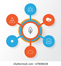 Landscape Icons Set. Collection Of Landscape, Forest, Cloud Elements. Also Includes Symbols Such As Sunshine, Cloud, Jewel.