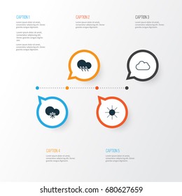 Landscape Icons Set. Collection Of Raindrop, Sunshine, Cloud And Other Elements. Also Includes Symbols Such As Raindrop, Rain, Weather.