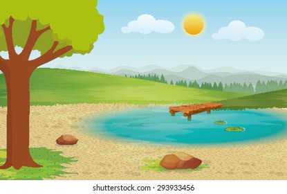 Landscape with lake and grass 