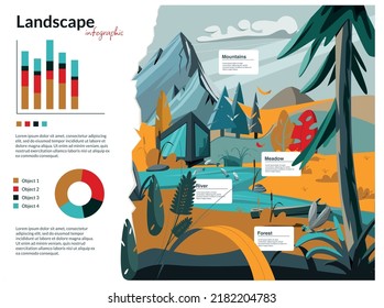 Landscape nature flat infographic composition with outdoor wild scenery with text captions and graph bar charts vector illustration