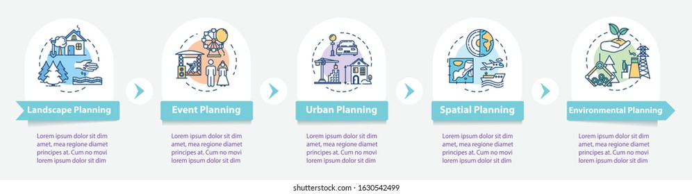 Landscape Planning Vector Infographic Template. Urbanization Presentation Design Elements. Data Visualization With 5 Steps. Process Timeline Chart. Workflow Layout With Linear Icons