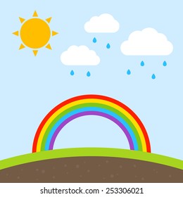 Landscape with rainbow