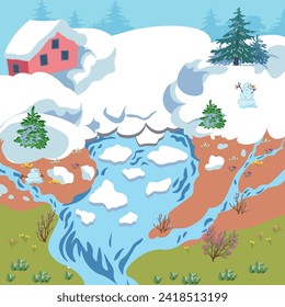 landscape seasons spring melting ice ice drift snow snowman spring flowers of the month lilac snowdrops crocuses lilies of the valley willow flowering bush streams flowing banner for kindergarten 