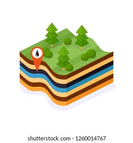 Landscape in section, with finding of deposits, oil, under layers of the earth, water and soil. Natural resources, oil and gas production, sectional earth of land by layers. Isometric vector.