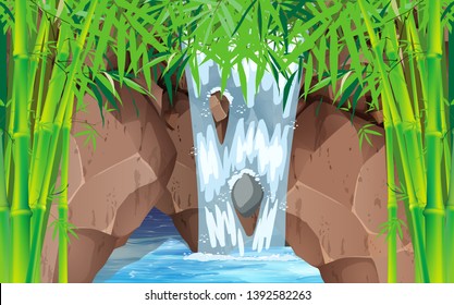 landscape of waterfall in bamboo forest