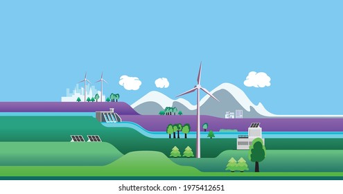 Landscape with wind turbines, solar panels,  hydropower dam. Green energy facilities with houses and city. Green energy concept, flat design vector graphic illustration for web sites, advertising.