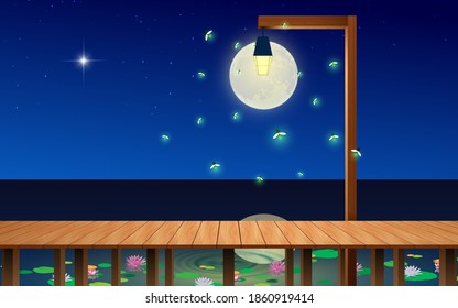 landscape of wooden bridge on the lagoon in the full moon night	