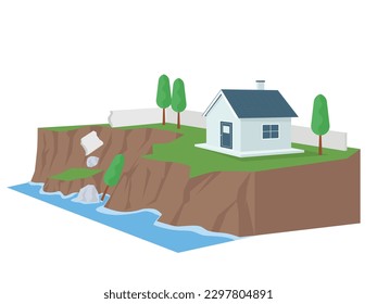 Landslide due to abrasion vector illustration