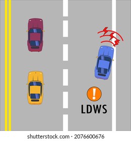 Lane Departure Warning System Of A Modern Car.  LDWS. Top View