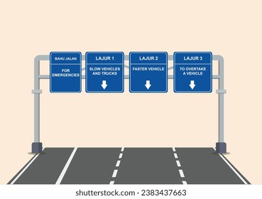 Lane usage information board on the toll road. Toll road or autobahn sign. Can be used for web and mobile development suitable for infographics.