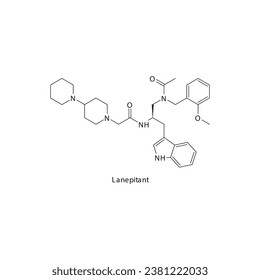 Lanepitant estructura molecular esquelética plana Antiagonista de los receptores de la neuroquinina NKI1, utilizado en el tratamiento de Analgesia, migraña, artritis, dolor. Diagrama científico de ilustraciones vectoriales.
