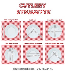 Die Sprache des Bestecks zum Essen. Essen Etiquette. Gabel- und Messersignale