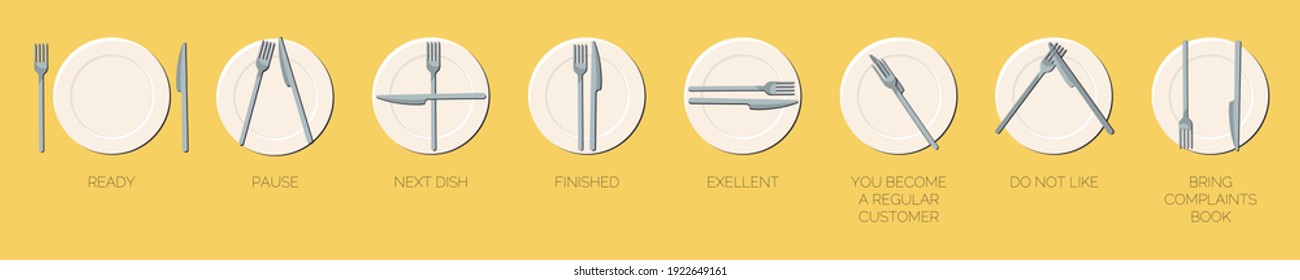 The language of the cutlery on the table. Dining etiquette. Flat illustration.    