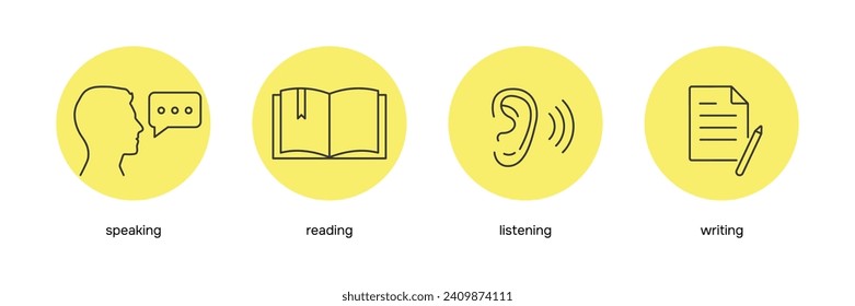 Language Education icon set. Skills symbols: speaking listening reading writing. Vector	