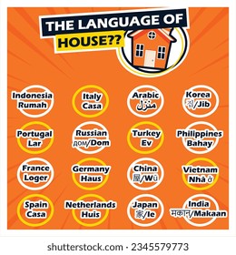 the language of house. 16 languages of house every country. suitable for learning language