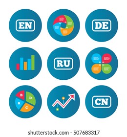 Language icons. EN, DE, RU and CN translation.