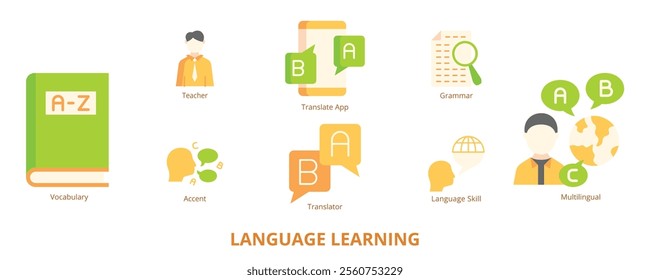 Language Learning Flat Banner Web Icon Set Vector Illustration
