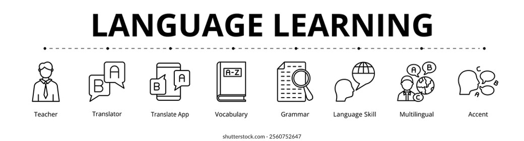 Language Learning Line Banner Web Icon Set Vector Illustration