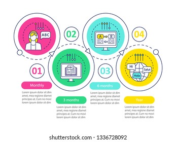 Language learning subscription vector infographic template. Online language courses tariff plans. Data visualization with four steps and options. Process timeline chart. Workflow layout with icons