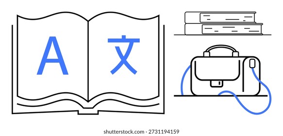 Aprendizagem de línguas, tradução, comunicação global, ferramentas de educação, e-learning, estudo cultural. Abra o livro com ícones de texto, livros empilhados e uma mochila. Ferramentas de aprendizagem e tradução de línguas