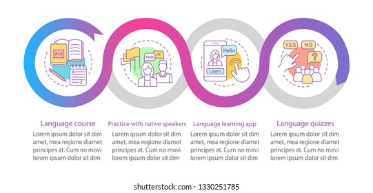 Language learning vector infographic template. Lessons with native speaker, language quizzes, online courses. Data visualization with four steps and options. Process timeline chart. Workflow layout