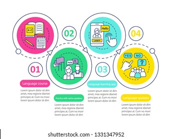 Language learning vector infographic template. Lessons with native speaker, language quizzes, online courses. Data visualization with four steps and options. Process timeline chart. Workflow layout