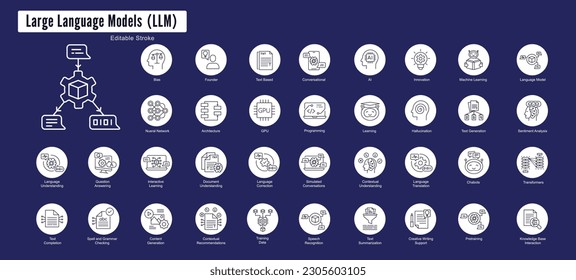 Language Model Concepts Line Icon Set: AI, NLP, Machine Learning. Editable Stroke Icons.