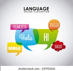 Language Poster Design