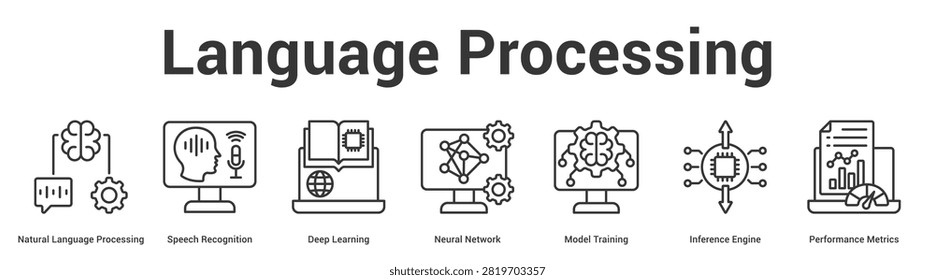 Language Processing web banner icon vector illustration concept for business with icon of Natural Language Processing, Speech Recognition, Deep Learning, Neural Network, Model Training, Inference.