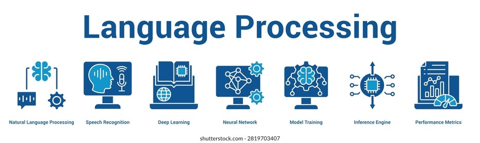 Language Processing web banner icon vector illustration concept for business with icon of Natural Language Processing, Speech Recognition, Deep Learning, Neural Network, Model Training, Inference.