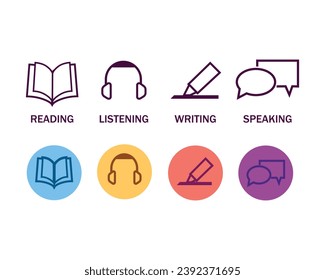 Language skill icon set. Speaking, listening, reading, writing. Education test. Vector illustration