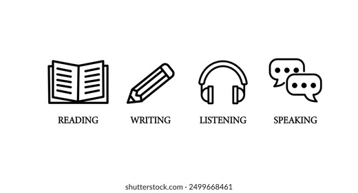 Language skill icon set speaking listening reading writing education test logo vector illustration circle symbol