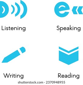 language skills icons listening speaking writing and reading